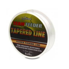 Fir Conic Team Feeder 15m 0.20-0.31 (3246-020)