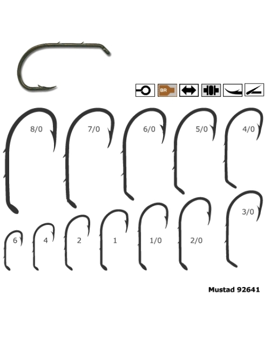 Carlig BRONZ,OCHI,2 SPINI,REZISTENT .