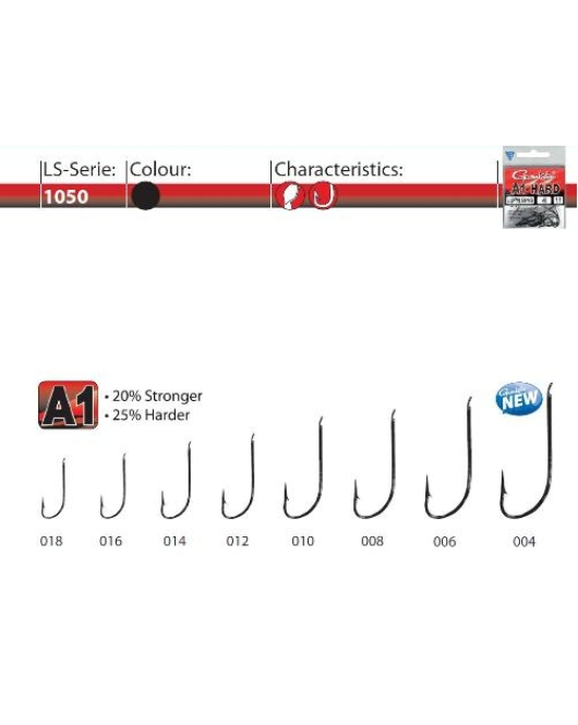 CARLIGE A1 LS-1050NS BL 15BUC.PL, nr.14