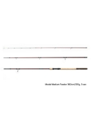Lanseta Delphin MAGMA M3 Light feeder / 3 tronsoane
