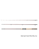 Lanseta Delphin MAGMA M3 Medium feeder / 3 tronsoane Lanseta Delphin MAGMA M3 Medium feeder / 3 tronsoane